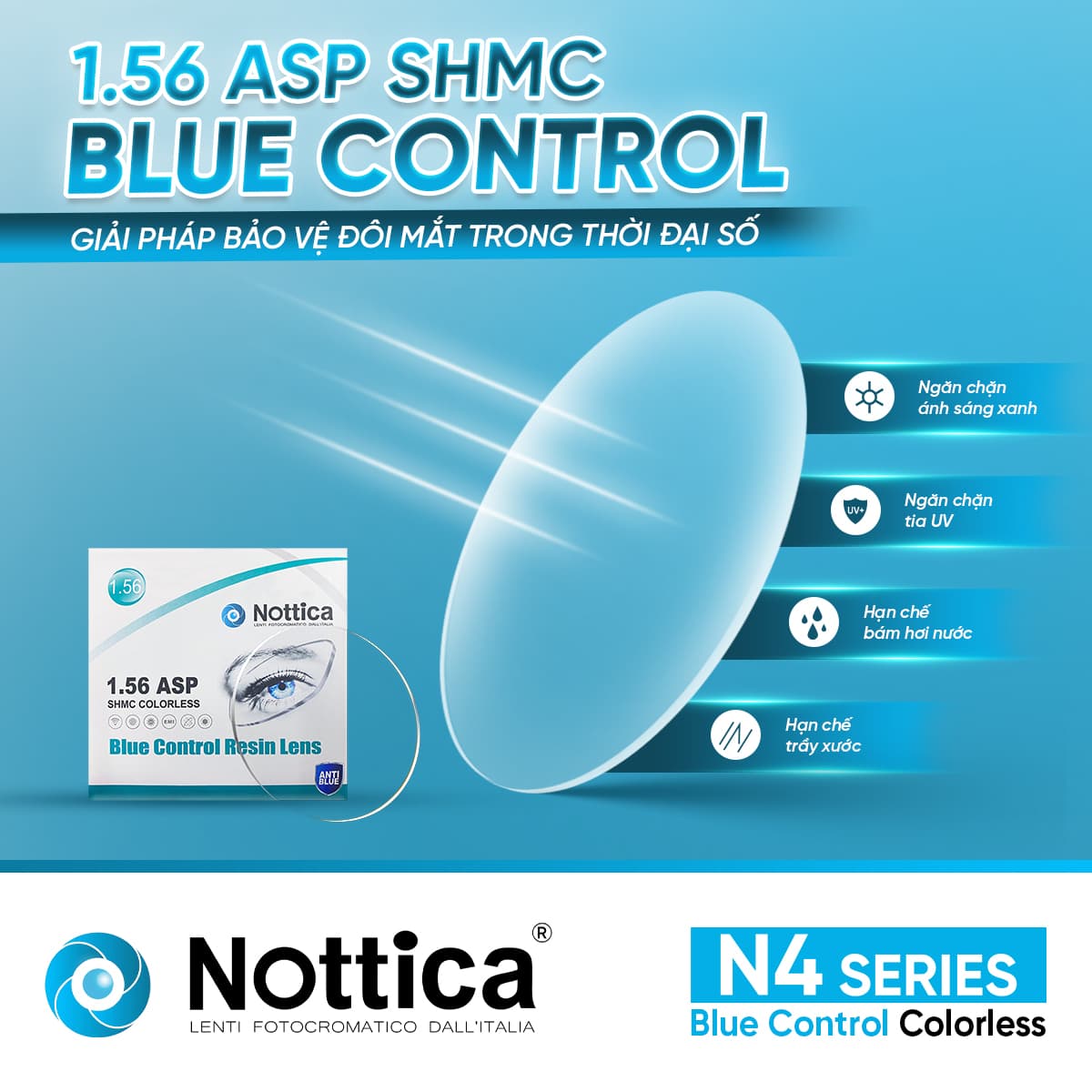 Tròng Kính Nottica 1.56 ASP Chống Ánh Sáng Xanh N4 Series