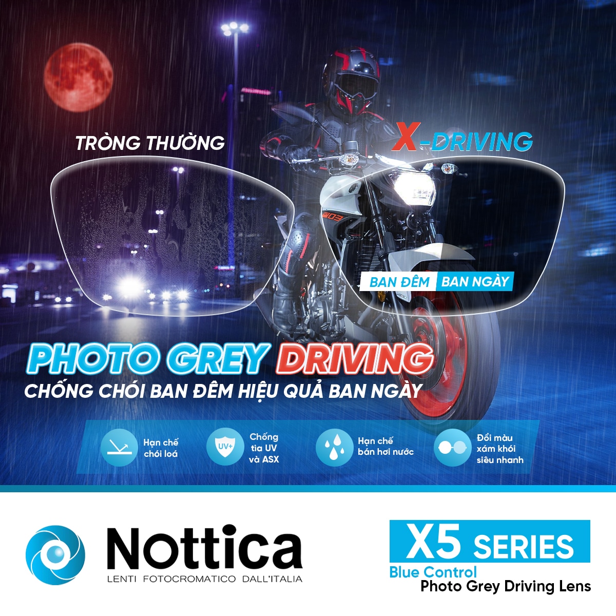 Tròng Kính Nottica 1.56 ASP X5 DRIVING ĐỔI MÀU KHÓI – Chống Ánh Sáng Xanh, Chống Chói - 2